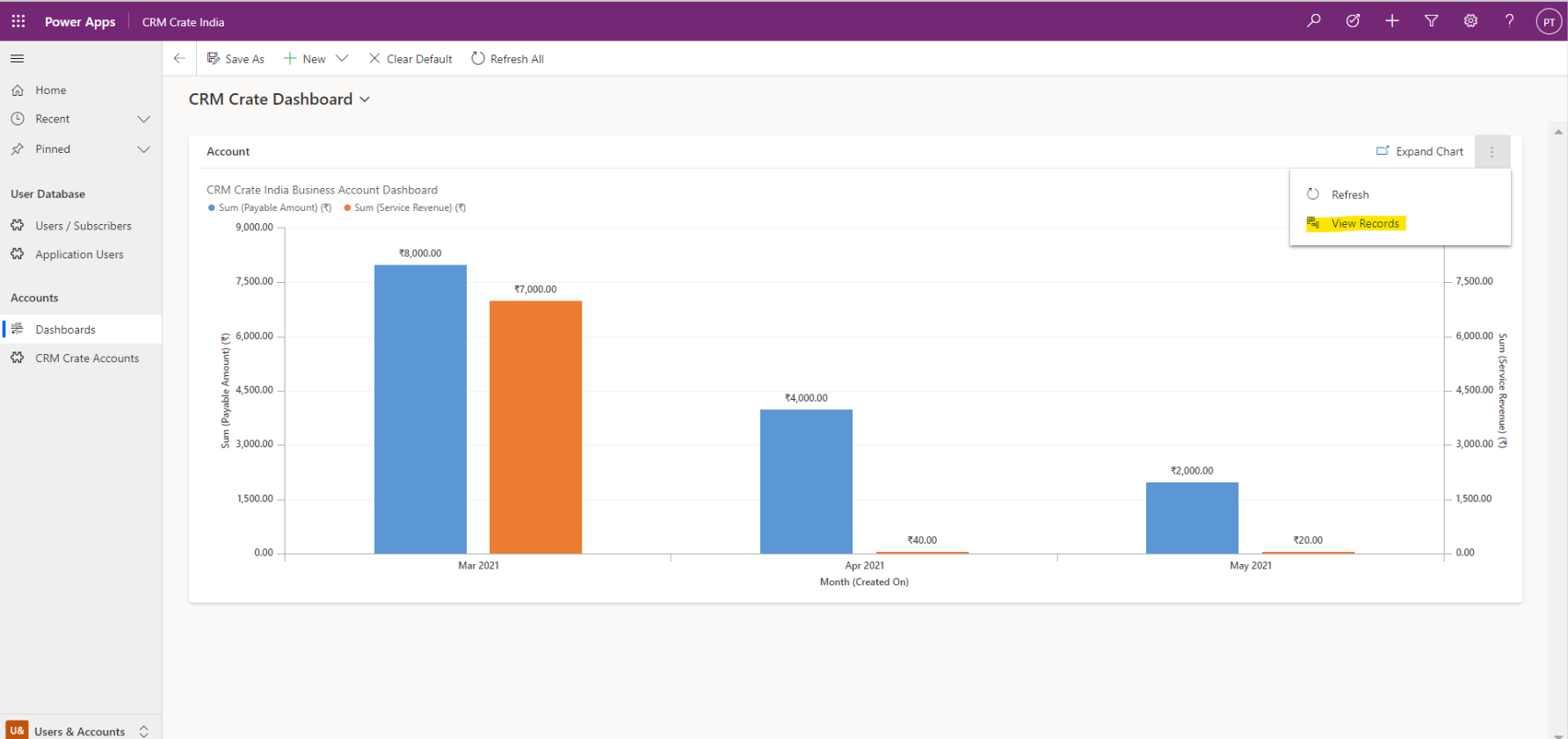 Customize the Chart XML - Microsoft Dynamics 365 CRM - CRM Crate