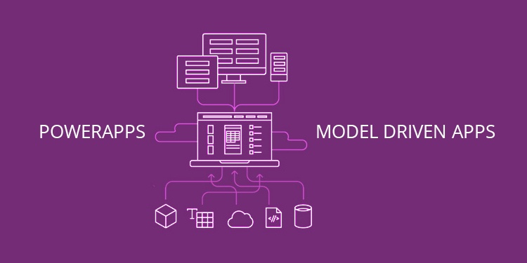 How can you launch your Model-Driven App as an independent browser application?
